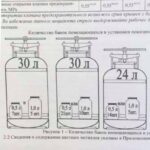 Autoklavas 30L