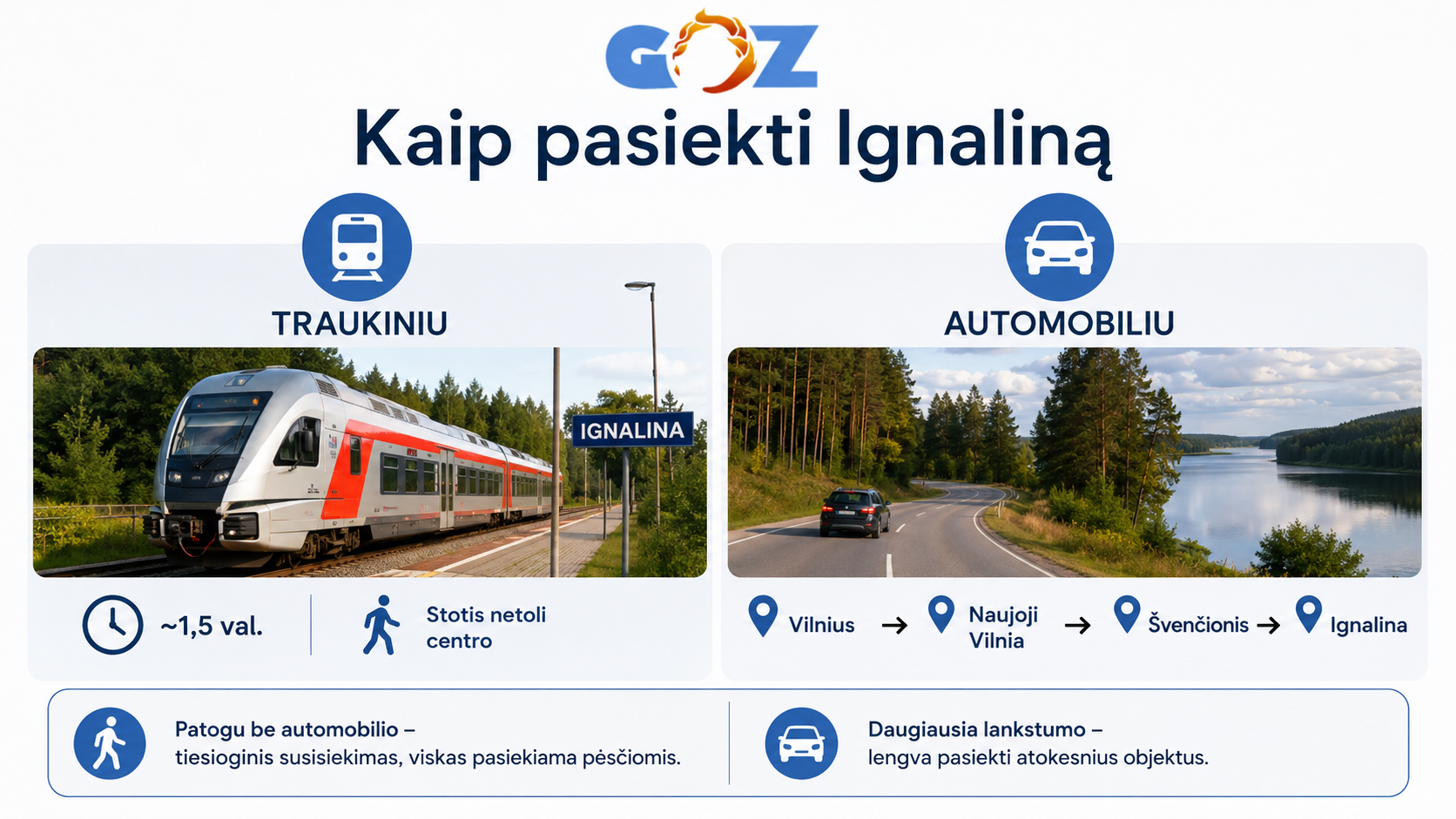 Ignalina: lankytinos vietos ir ką pamatyti ežerų krašte Ignalina: lankytinos vietos ir ką pamatyti ežerų krašte